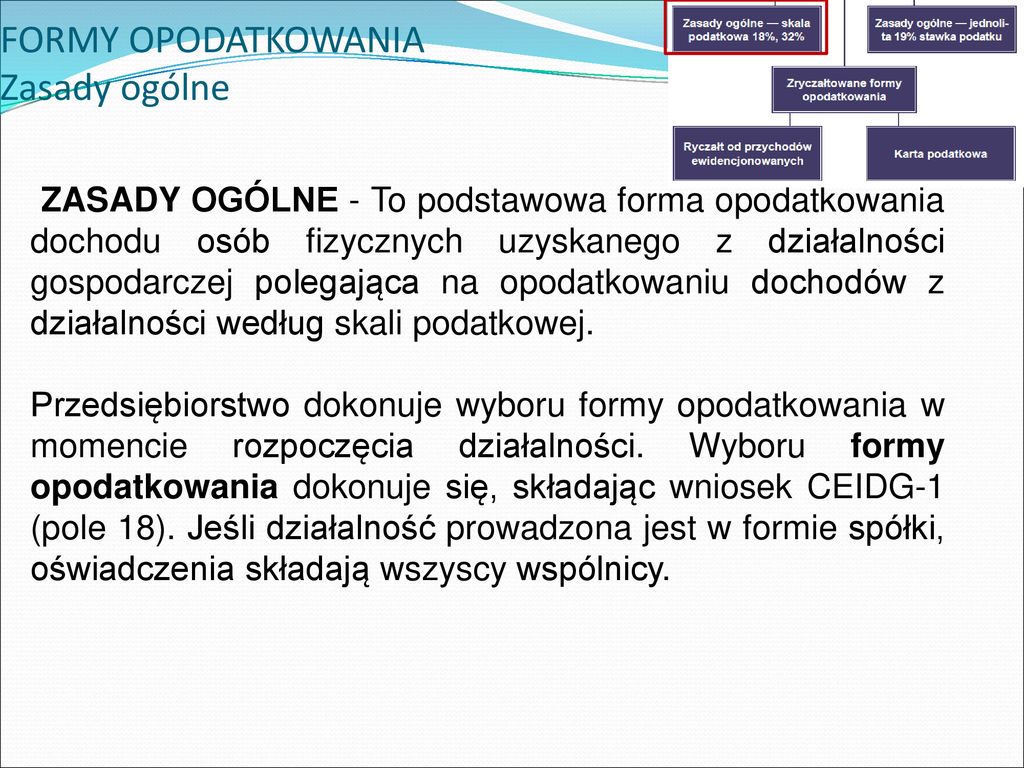 Prawno finansowe warunki prowadzenia działalności gospodarczej ppt